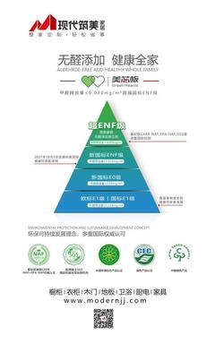 產品發展向 企業立足之根本——以生態環境材料銷售為例